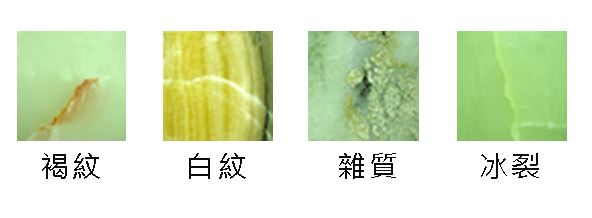 如何挑選骨灰罈